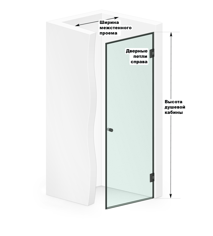 RENN slim . ' right-scheme' 